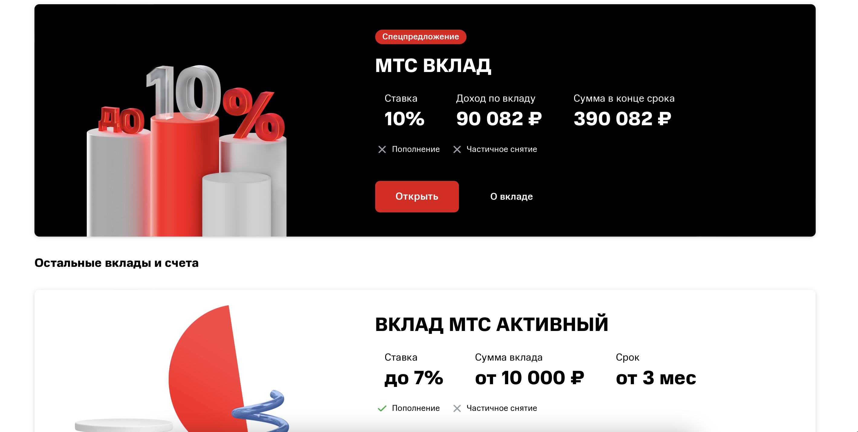 MTS Bank